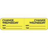 IV Daily Change Labels Wednesday