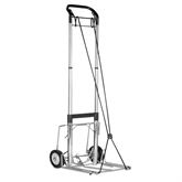 Super Cart