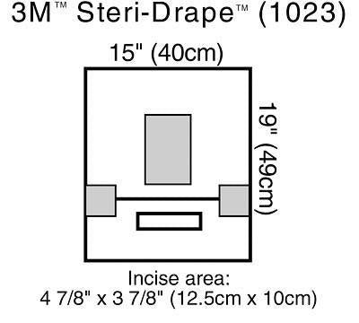 Steri-Drape with Incise Film and Pouch by 3M Healthcare