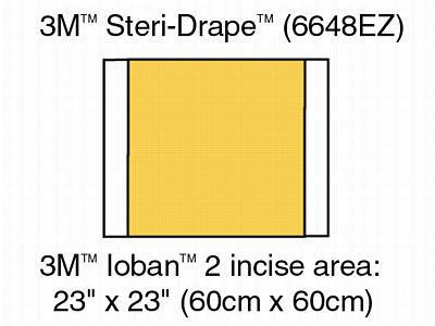 Ioban 2 Antimicrobial Incise Drape by 3M Healthcare