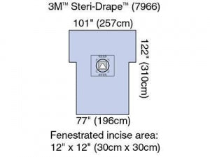 Surgical Drapes