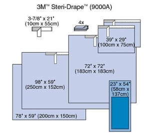 3M Healthcare Steri-Drape Basic Surgical Packs - Basic Surgery Steri-Drape Drape with Accessories - 9000A