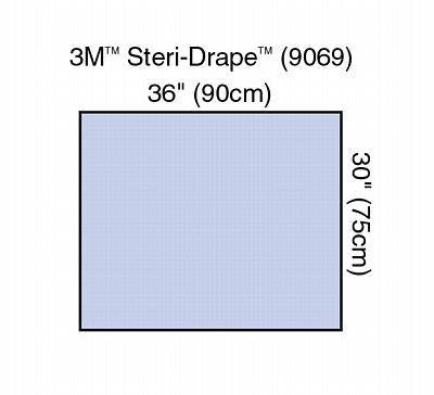 Prevention Steridrape Sheets by 3M Healthcare