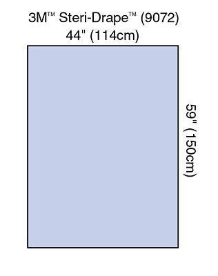 Prevention Steridrape Sheets by 3M Healthcare