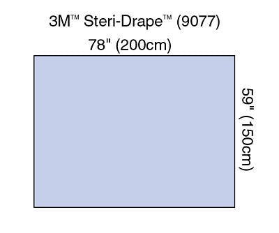 Prevention Steridrape Sheets by 3M Healthcare