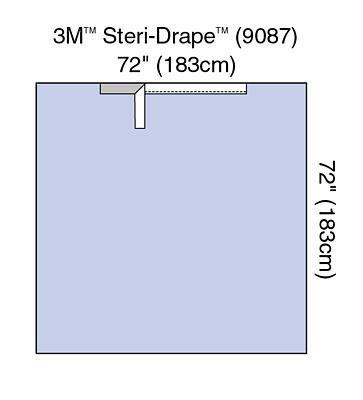 Prevention Steridrape Sheets by 3M Healthcare