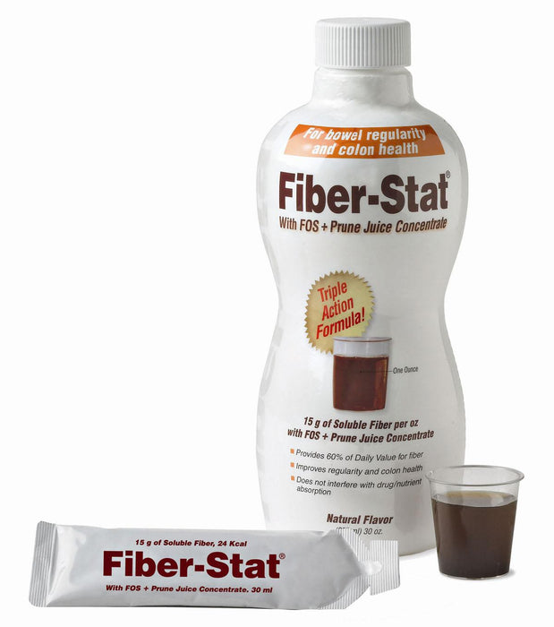 Fiber-Stat Laxation Liquid