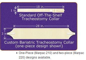 Bariatric 2PC Tracheostomy Collars by Marpac Inc