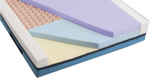 Medline Advantage 1780 Mattresses - Advantage 1780 Mattress with Fire Barrier, 42"W x 80"L," x 6"H - MSCADV1780F42