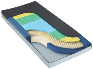 Medline TheraTech 5500 Mattresses - TheraTech 5500 Mattress, 36" x 78" x 6.5" - MSCT5578