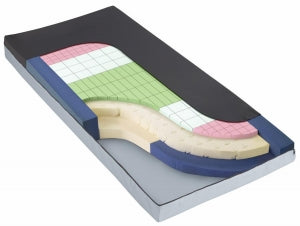 Medline TheraTech 7500 Mattresses - TheraTech 7500 Mattress, Psych, 36" x 84" x 7" - MSCT7584PSYC