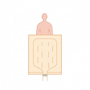 Care Essentials Cocoon Warming Blankets - Warming Blanket, Lower Body, 100 cm x 120 cm - CLM-0102