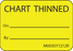 Label Paper Removable Chart Thinned 1" Core 1 7/16" X 1 Yellow 666 Per Roll