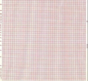 Burdick MAC EKG Chart Papers - Premium MAC EKG Chart Paper - 7868