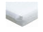 Proactive Mattress Protectors