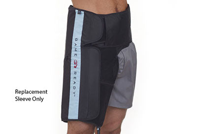 Mid Body - Hip and Groin