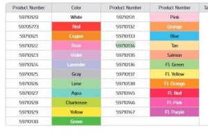 PDC Healthcare Label Tapes - Label Tape, Patient Room No Doctor, Tan, 0.5