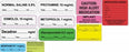 PDC Healthcare Medication Labels - "Decadron" Label, 1-1/2" x 1/2", White, 600/Roll - LAN-203