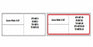 Brady Worldwide Meditech Labels - Meditech Direct Thermal Paper Permanent Label, 1-1/4" x 4", Red Border - TD-MIT-3R