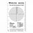 Pocket Nurse Wound Measuring Guide - Wound Measuring Guide, for Instructional Use Only - 05-92-6252