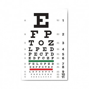 Pocket Nurse Snellen Eye Chart - Snellen Eye Chart, 22" x 10-1/2" - 02-31-50