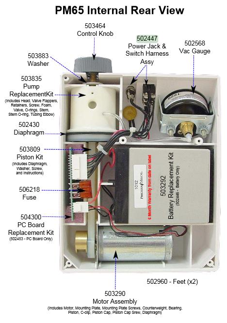 PM65 Motor Assembly by Precision Medical