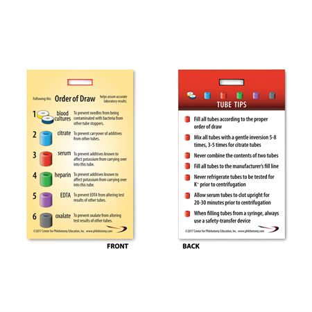 Order of Draw Badge Card Badge Card - 2.375"W x 3.625"L