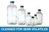 Qorpak Clear Boston Rounds BTLS Cleaned Semi-Volatiles W / Caps - BOTTLE, BSTN RND, PTFE DISC CP, CLR, 8OZ, S3 - GLC-01142