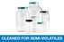 Qorpak Clear Glass Standard Wide BTLS Cleaned Semi-Volatiles - BOTTLE, STD WM, PTFE DISC CAP, CLR, 64OZ, S3 - GLC-01852