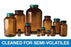 Qorpak Amber Packer Bottles Cleaned for Semi-Volatiles - BOTTLE, WM PKR, PTFE DSC CP, AMB, 42OZ, S3 - GLC-06733