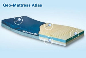 Span America Geo-Mattress Atlas - Geo-Mattress Atlas Therapeutic Mattress, 80" L x 35" W - A8035-29