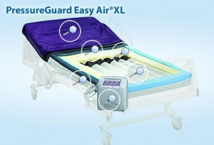 Span America PressureGuard Easy Air System - PressureGuard Easy Air Alternating Pressure / Low Air Mattress, 80" x 35" x 7" - L8035-29