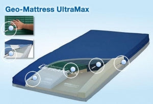 Span America Geo-Mattress UltraMax - Geo-Mattress UltraMax - UMX7536-29