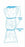 Sterimed C-Arm Drapes - C-Arm Drape, 3-Piece - 0587W