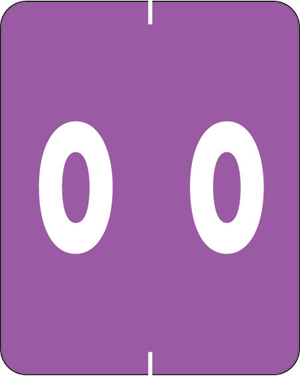 Afv Compatible Color Code Label Numeric 