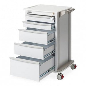 Sharn Inc. Insight Storage Carts - Five-Drawer Insight Storage Cart with 3" Casters - BR18087