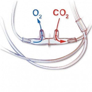 Salter Labs ETCO2 Divided Sampling Cannulas - Divided Oral / Nasal Cannula, Pediatric, Female Luer Lock Connector, 7' O2/CO2 - 4797F-7-7-10