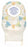 ConvaTec Little Ones 2-Piece Adhesive Coupling Drainable Pouch - Drainable 2-Piece Little Ones Pouch, Transparent, 4.2" - 411631