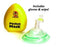 Laerdal CPR Mask with Accessories - MASK, CPR, HARD CASE, 1-WAY VALVE, GLVS, WIPE - 485-82001133