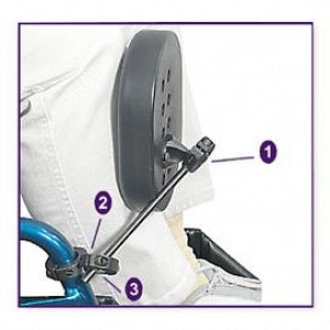 Therafin Multi-Axis Knee Adductor Assembly - Single Multi-Axis Knee Adductor with 4" x 6" Pad - 31533
