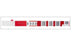 Typenex Medica Barcode Blood Bands - Typenex Barcode Plus Blood Band, Red - 4R5038