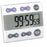 Traceable Lab Basics Set Lab Basics Set