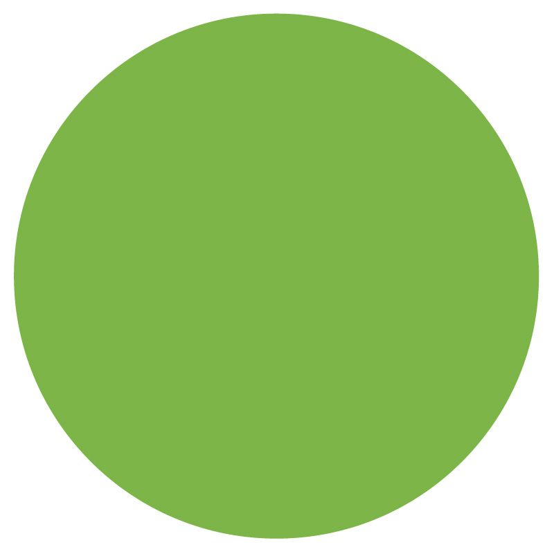 Medical Use Labels - Synthetic Color Coding Circles
