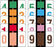 Medical Use Labels - Starter Kit for Numeric File Folder Labels - Ident-A-File Tab, 1-1/2" x 1"