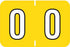 Medical Use Labels - Colwell/Jeter Jewel Tone Compatible Numeric Labels