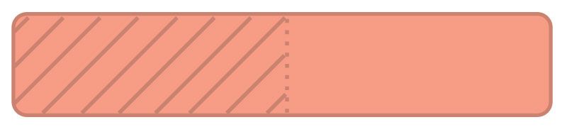 Medical Use Labels - Uniflag 30 Solid Color Flags