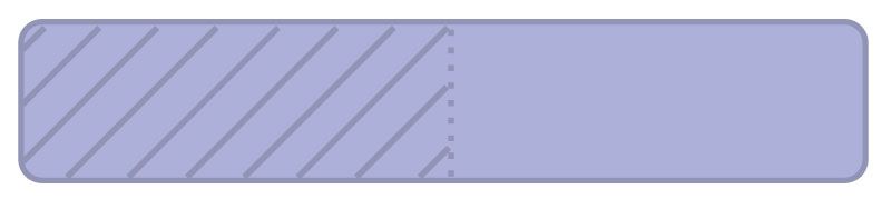 Medical Use Labels - Uniflag 30 Solid Color Flags