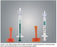 Vyaire Arterial Blood Gas Kits - Arterial Blood Gas Kit, 3 mL, 23G - 4423SL1