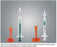 Vyaire Arterial Blood Gas Kits - Arterial Blood Gas Kit - 9025510