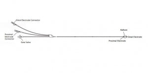 Edwards Lifesciences Swan-Ganz Bipolar Pacing Catheter Models - Swan Ganz Pacing Catheter, 5 Fr - D97130F5